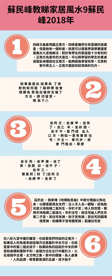 蘇民峰睇風水|蘇民峰教睇家居風水 9 步驟：區運、大門坐向、宅內宅內形勢等